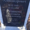 Рязанова Елизавета Алексеевна