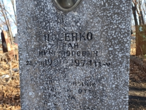 583f4ebf-e6a9-4376-ab7e-c6d74843010f Носенко Иван Никифорович