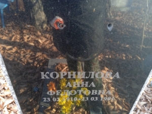Корнилова Анна Федотовна