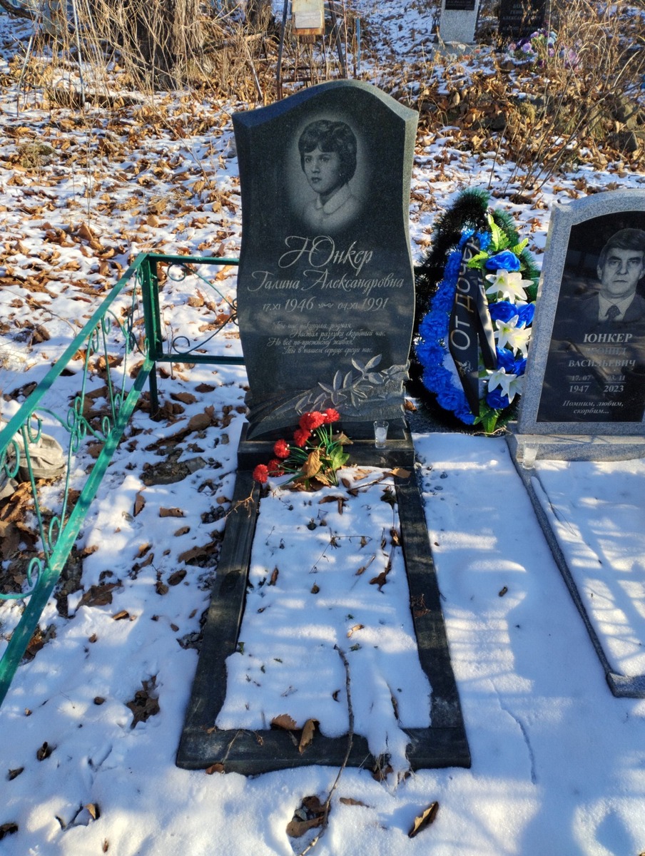 Юнкер Галина Александровна