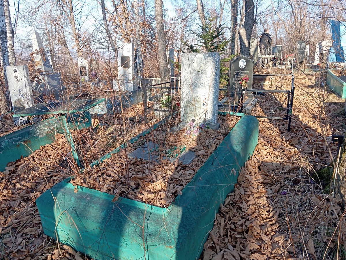 Неизвестно Неизвестно Неизвестно