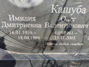 Кашуба Имилия Дмитриевна