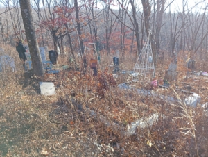 Неизвестно Неизвестно Неизвестно