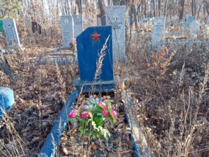Неизвестно Неизвестно Неизвестно