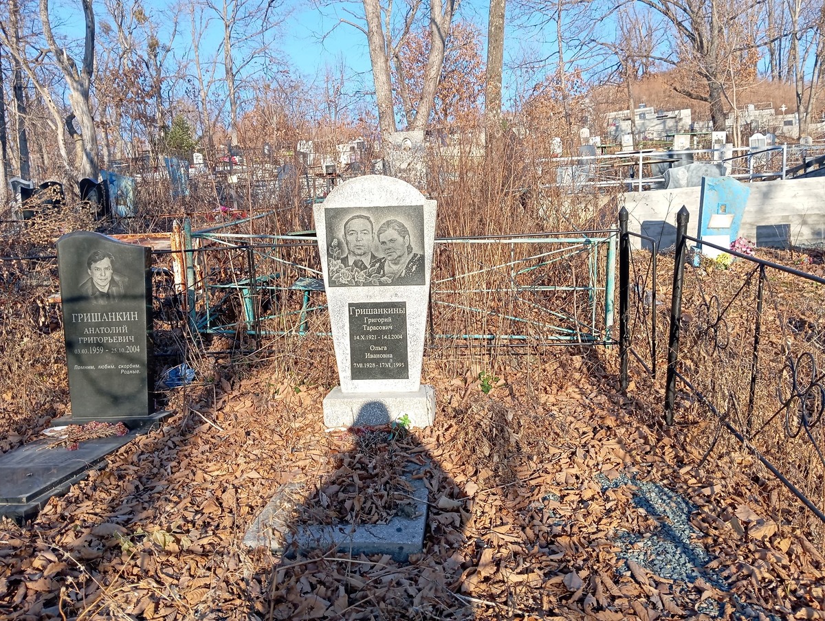 Гришанкина Ольга Ивановна