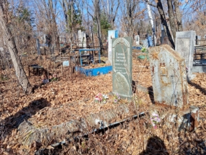 Неизвестно Неизвестно Неизвестно