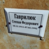 Гаврилюк Степан Федорович