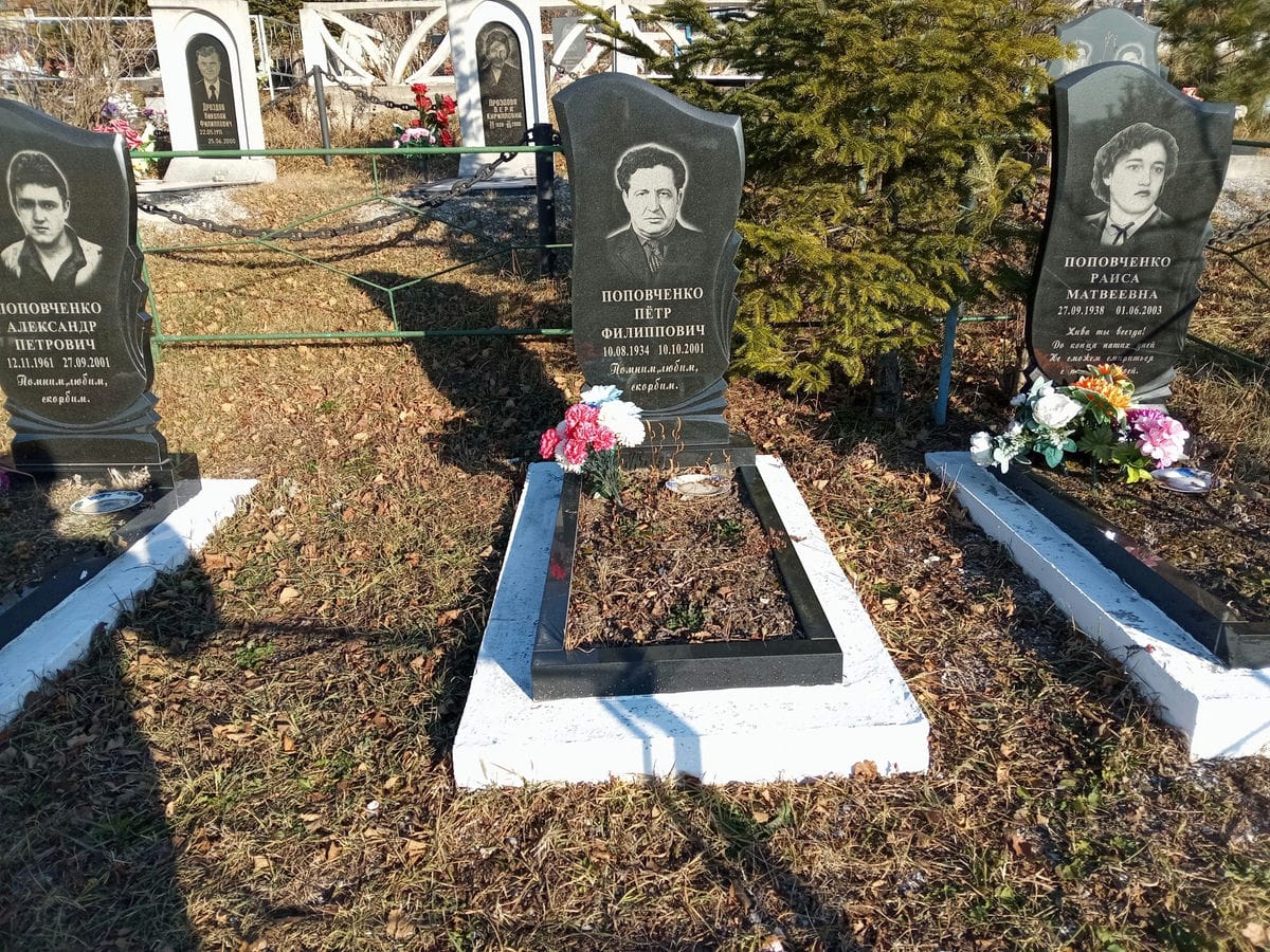 5c690b12-eb6e-4e90-bffd-f8f119691714 Поповченко Пётр Филиппович