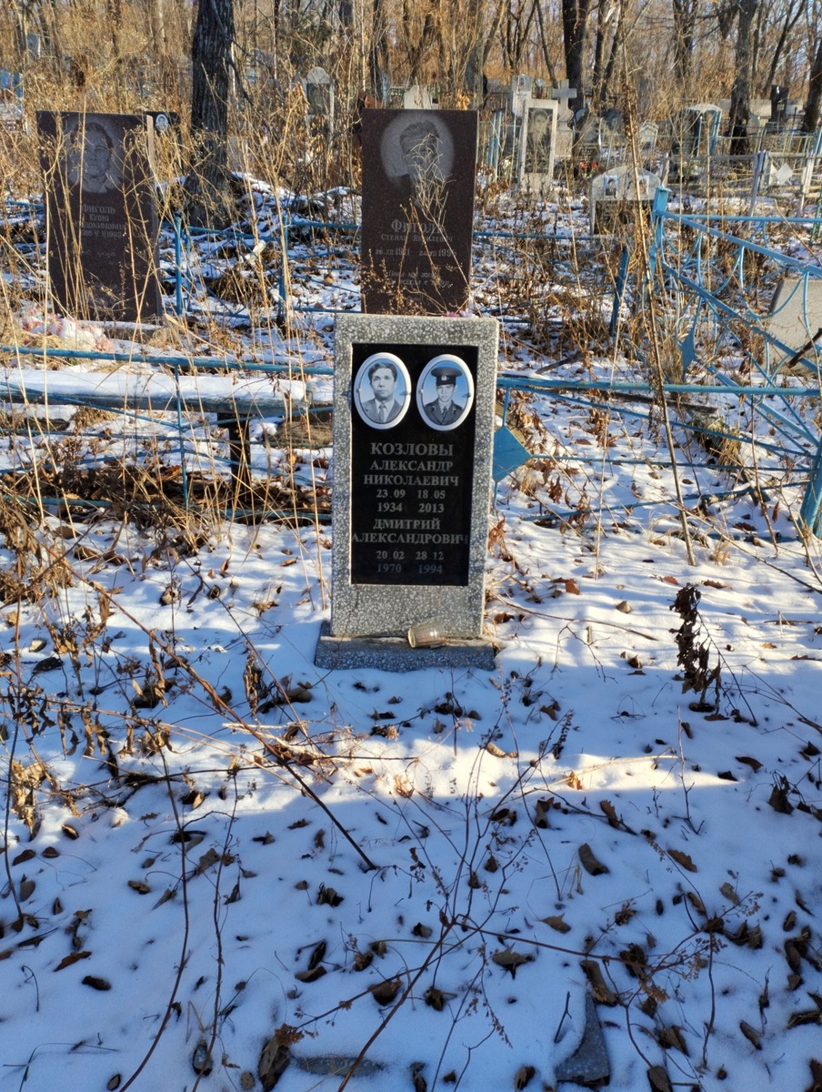 Козлов Александр Николаевич