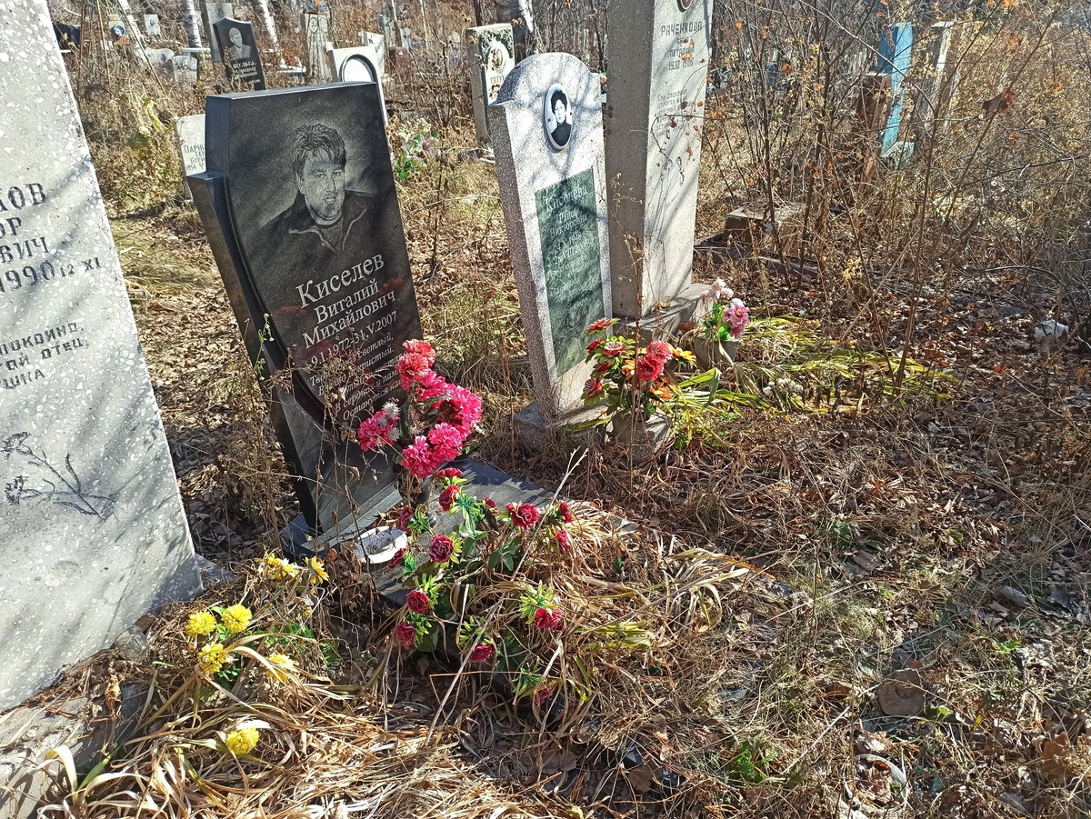 Киселева Раиса Викторовна