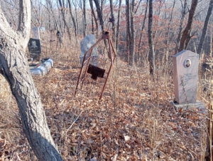 Неизвестно Неизвестно Неизвестно