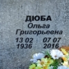Дюба Ольга Григорьевна