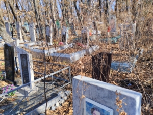 Неизвестно Неизвестно Неизвестно