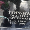 Горбик Оксана Сергеевна