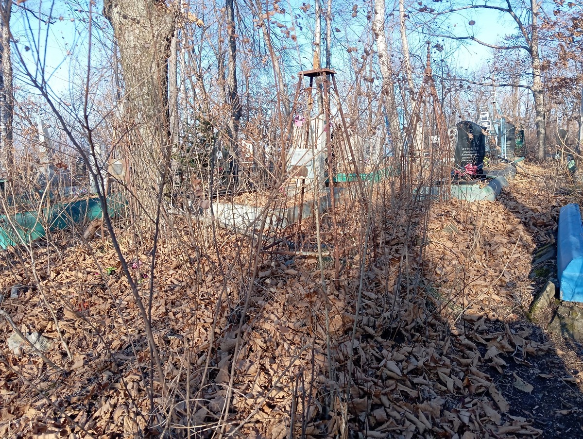 Зиганбаев Гильмитдин Нивамович