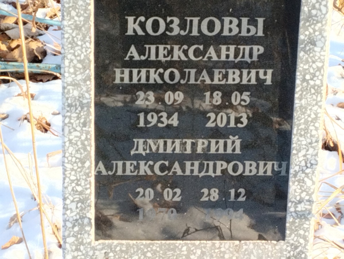 Козлов Александр Николаевич