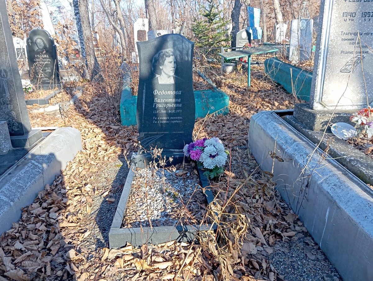 Федотова Валентина Григорьевна