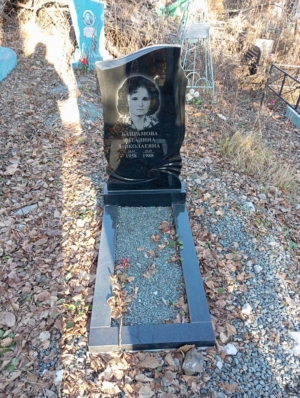 63a001e0-90e7-4a8d-847e-18428135f4a0 Байрамова Виталина Николаевна