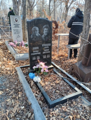 Кавун Наталья Владимировна