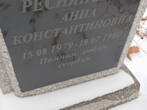 Реснянская Анна Константиновна
