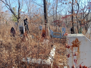 Неизвестно Неизвестно Неизвестно