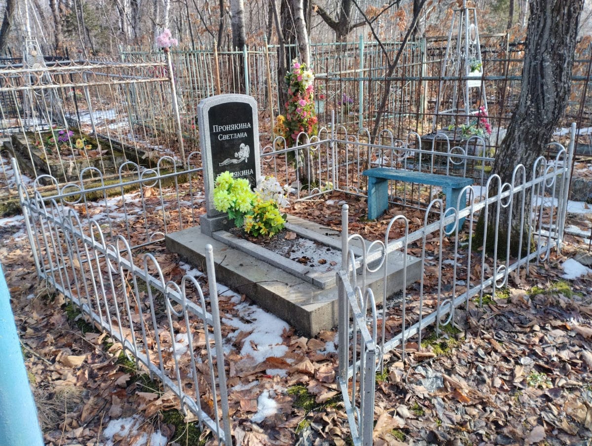Пронякина Людмила Неизвестно