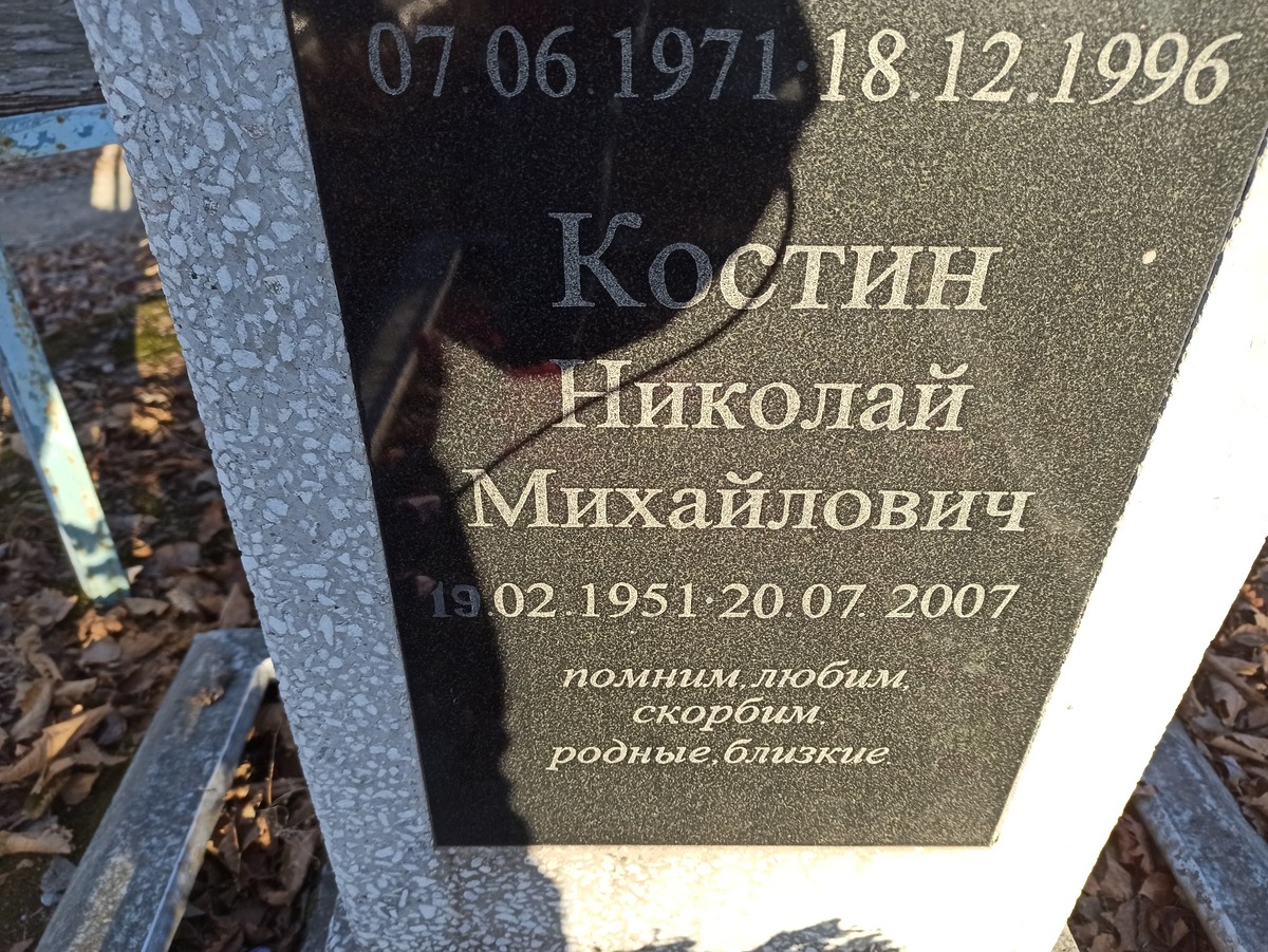 66144fba-9806-459a-9514-23457fe5835d Костин Николай Михайлович