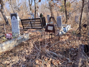 Головко Ольга Викторовна