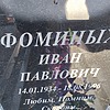 Фоминых Иван Павлович