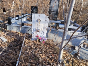 Неизвестно Неизвестно Неизвестно