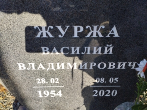 66fb48e5-d65f-44ef-b172-8d82b3df60f1 Журжа Василий Владимирович