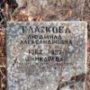 Глазкова Людмила Александровна