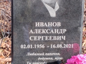 Иванов Александр Сергеевич