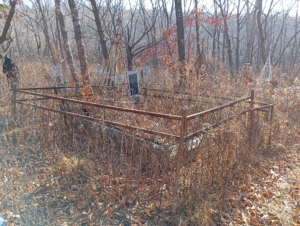 Неизвестно Неизвестно Неизвестно