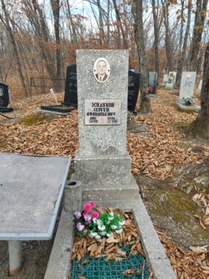 6866922f-3d74-4721-8f33-42132ee651eb Худяков Сергей Афанасьевич