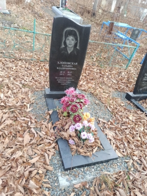 6906fcc0-4fc3-45f2-961c-39b22635e5b0 Хлоповская Татьяна Владимировна