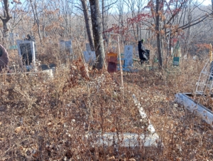 Неизвестно Неизвестно Неизвестно