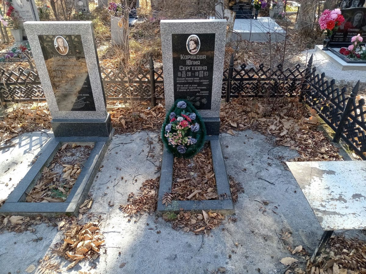 6a87432a-a26d-4343-8c64-8c5f885f7cad Корикова Юлия Сергеевна