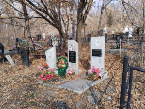 Григорьев Иван Павлович