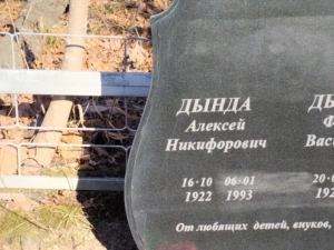 Дында Алексей Никифорович