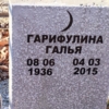 Гарифулина Галья Неизвестно
