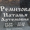 Ремизова Наталья Артемовна