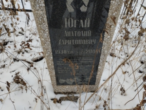 6e169a9d-0c12-4871-b89b-d66a4eae115c Югай Анатолий Харитонович
