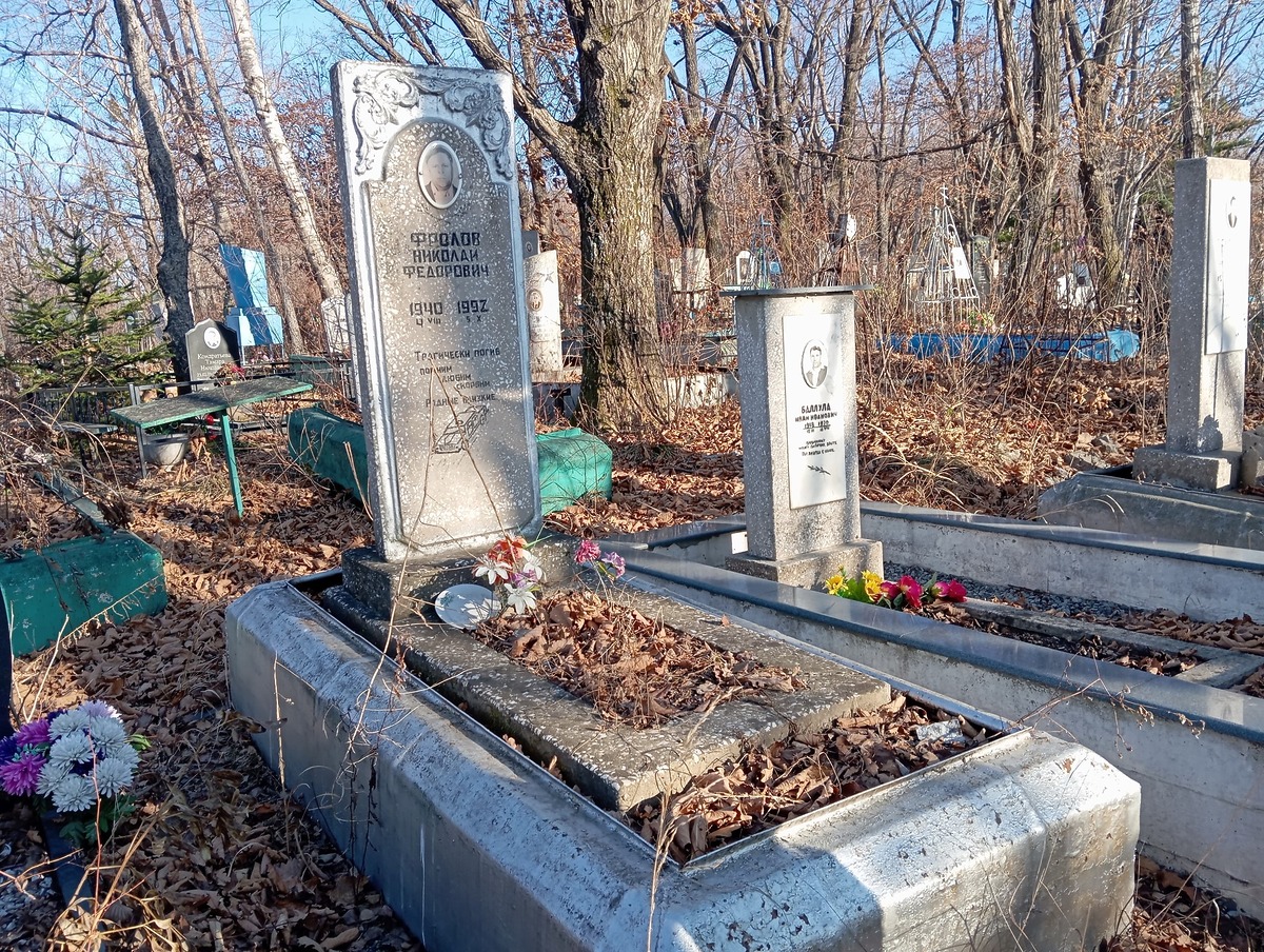6e1c6f56-d97b-44c3-acac-4c3cdaf639b1 Фролов Николай Федорович
