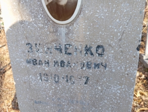 6f5dbdaa-f95a-46b9-b3f6-ef6b41e07f6a Зинченко Иван Иванович