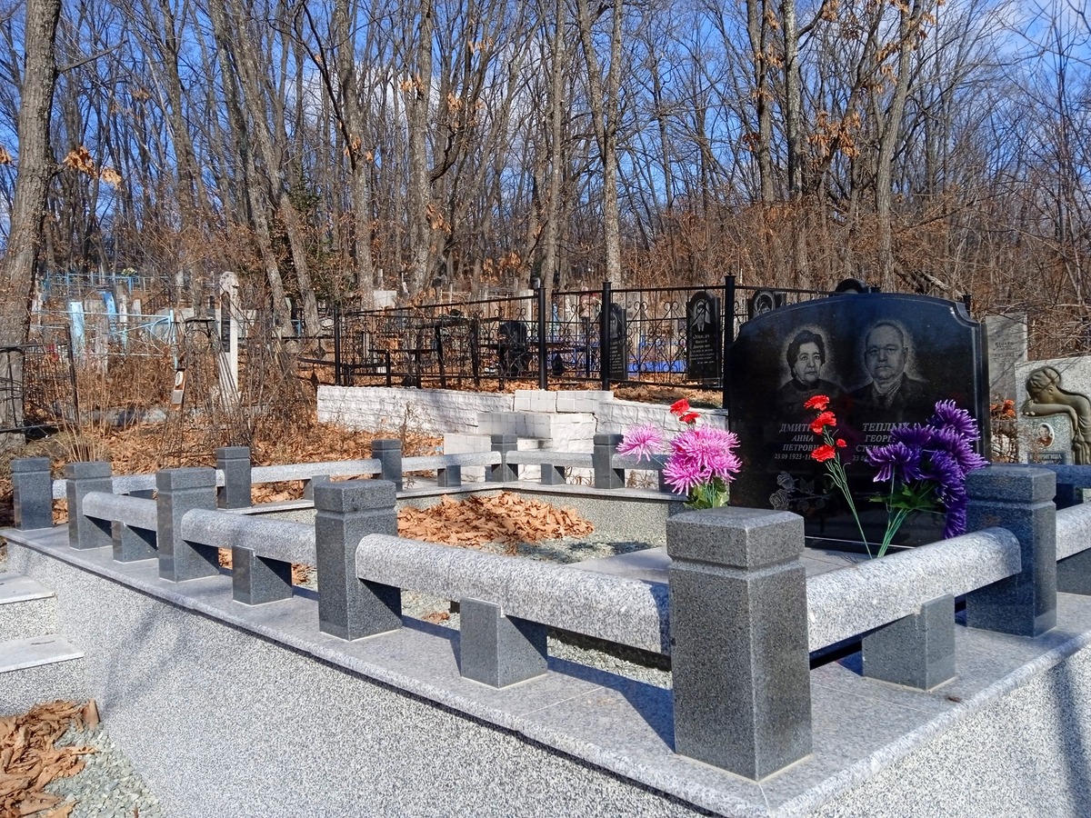 Теплых Георгий Степанович