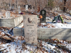 Щербинин Иван Иванович