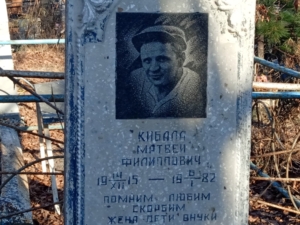 Кибала Матвей Филиппович
