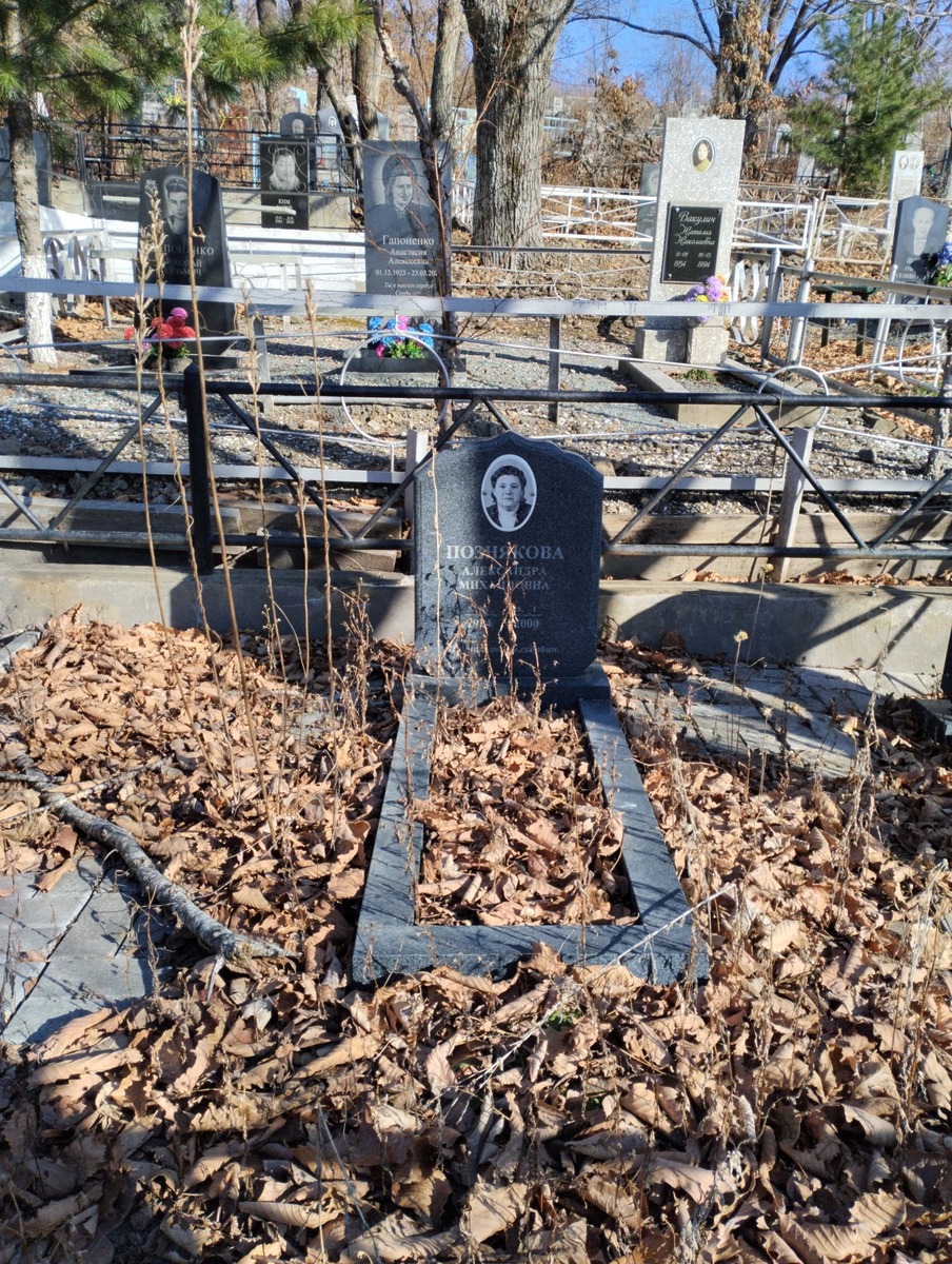 72621550-2f10-4882-8779-6f0ac7abe6d5 Познякова Александра Михайловна