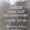 7267314d-2f39-4a67-becb-3643a98a995c Зайцев Александр Владимирович